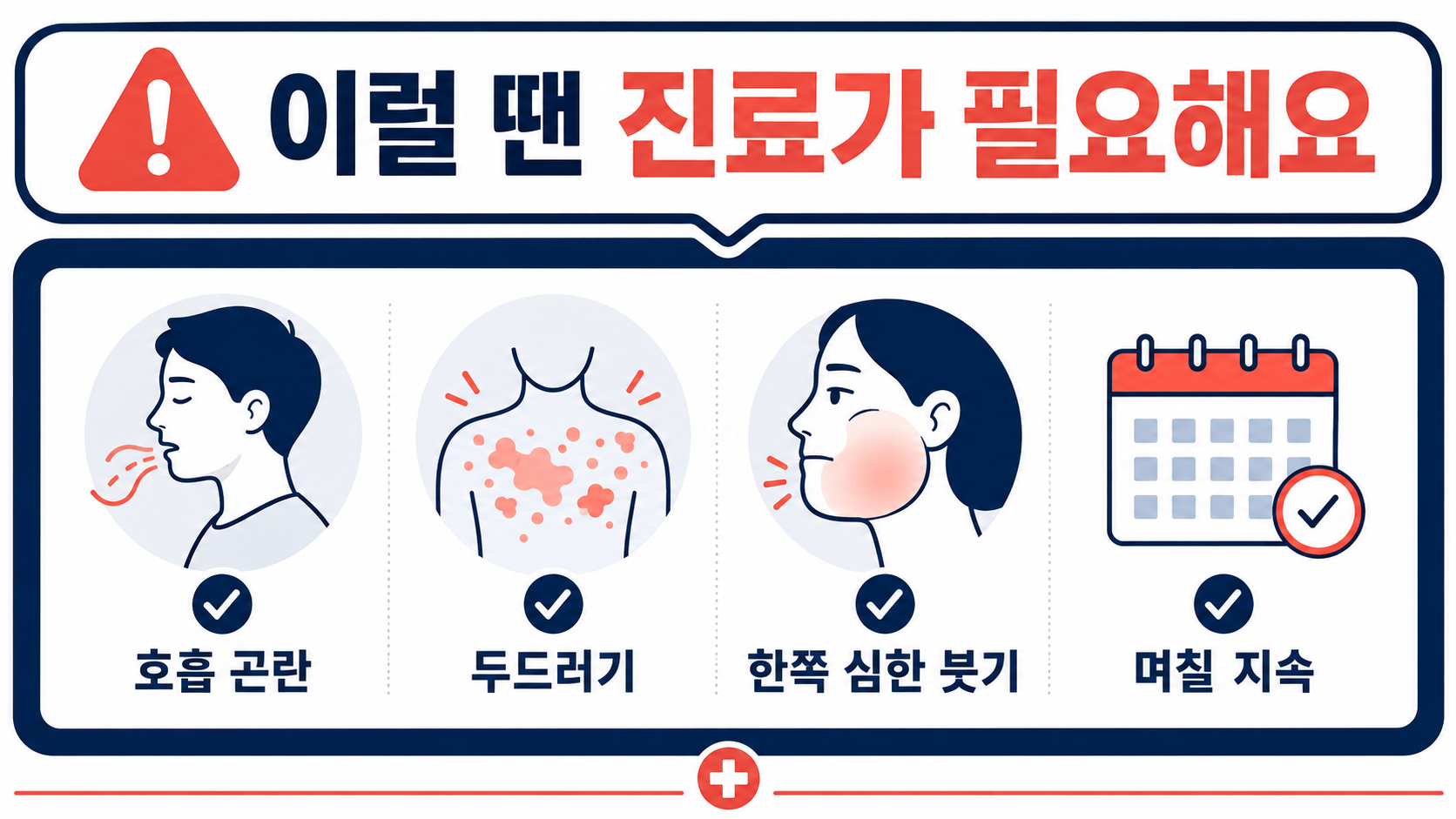 얼굴 붓기와 함께 진료가 필요한 경고 신호 한국어 정보카드