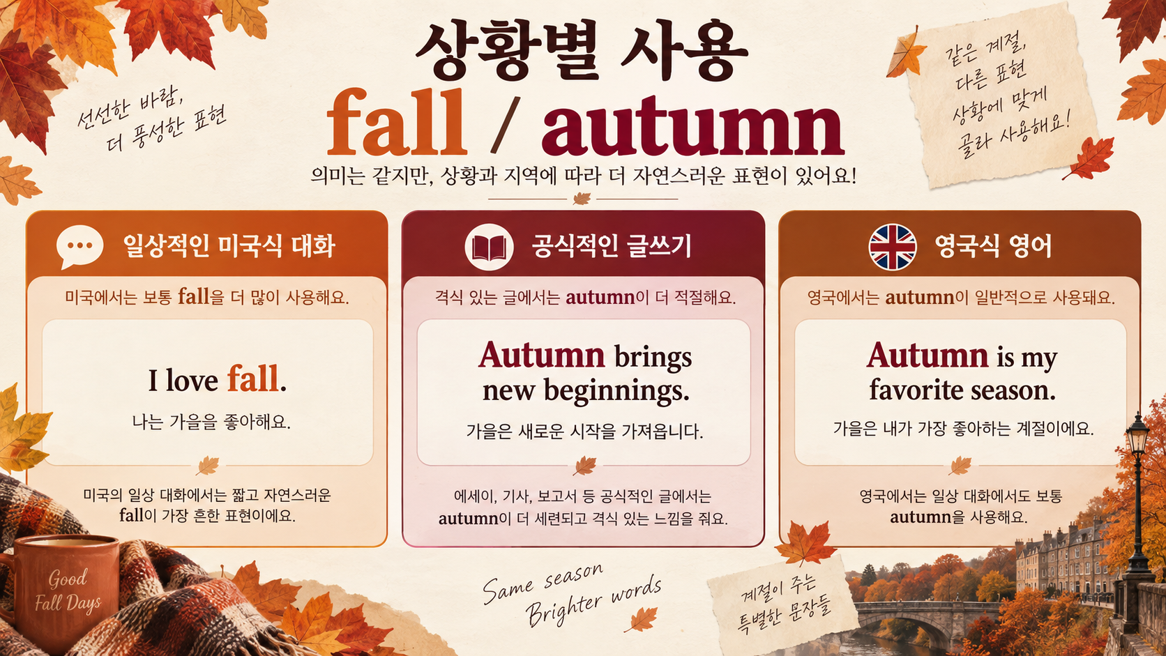 일상 대화와 격식체에서 fall과 autumn을 선택하는 방법을 보여 주는 한국어 정보카드