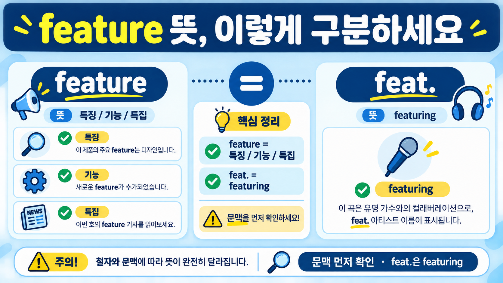 feature 뜻과 feat 피처링을 구분하는 한국어 정보 카드