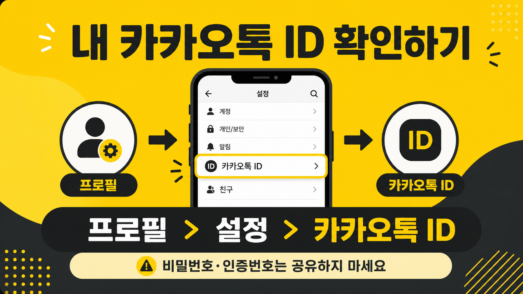 내 카카오톡 ID 확인 방법 정보 카드