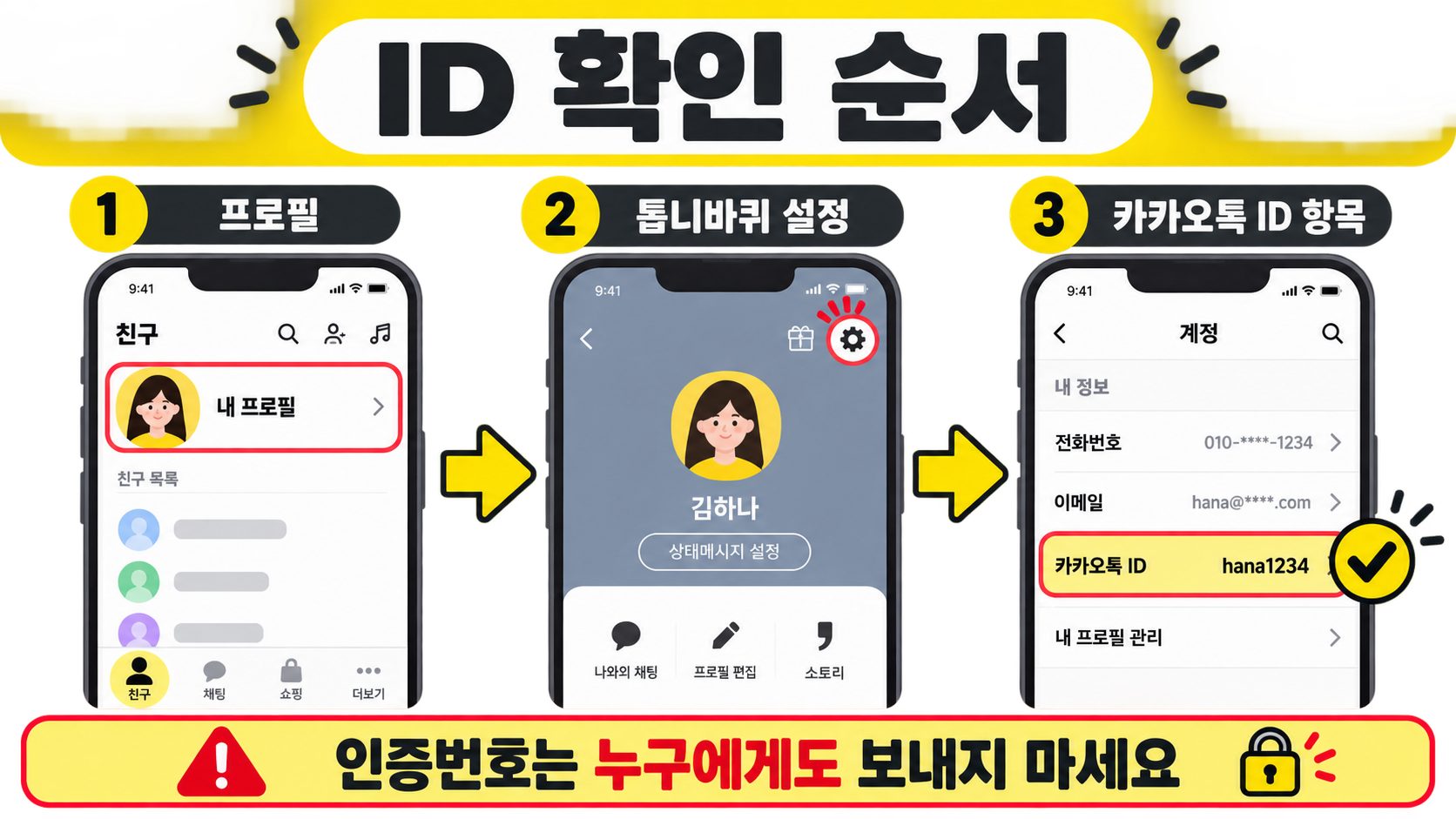 카카오톡 ID 확인 순서를 보여주는 정보 카드