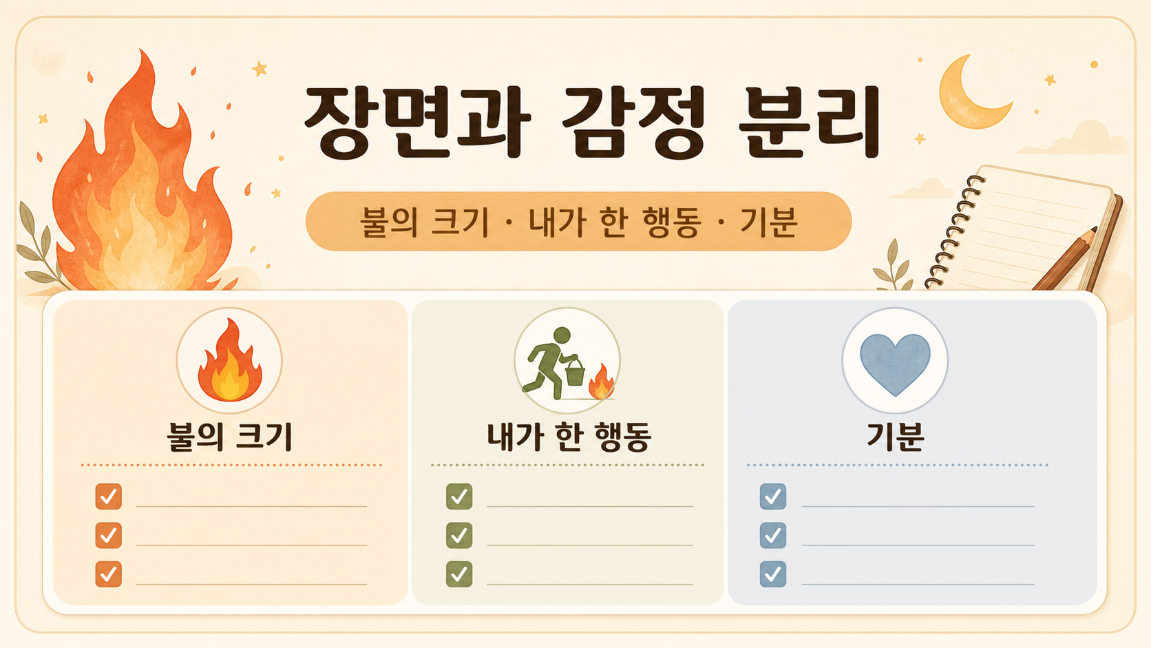 불꿈을 장면과 감정으로 나누어 기록하는 방법 정보카드