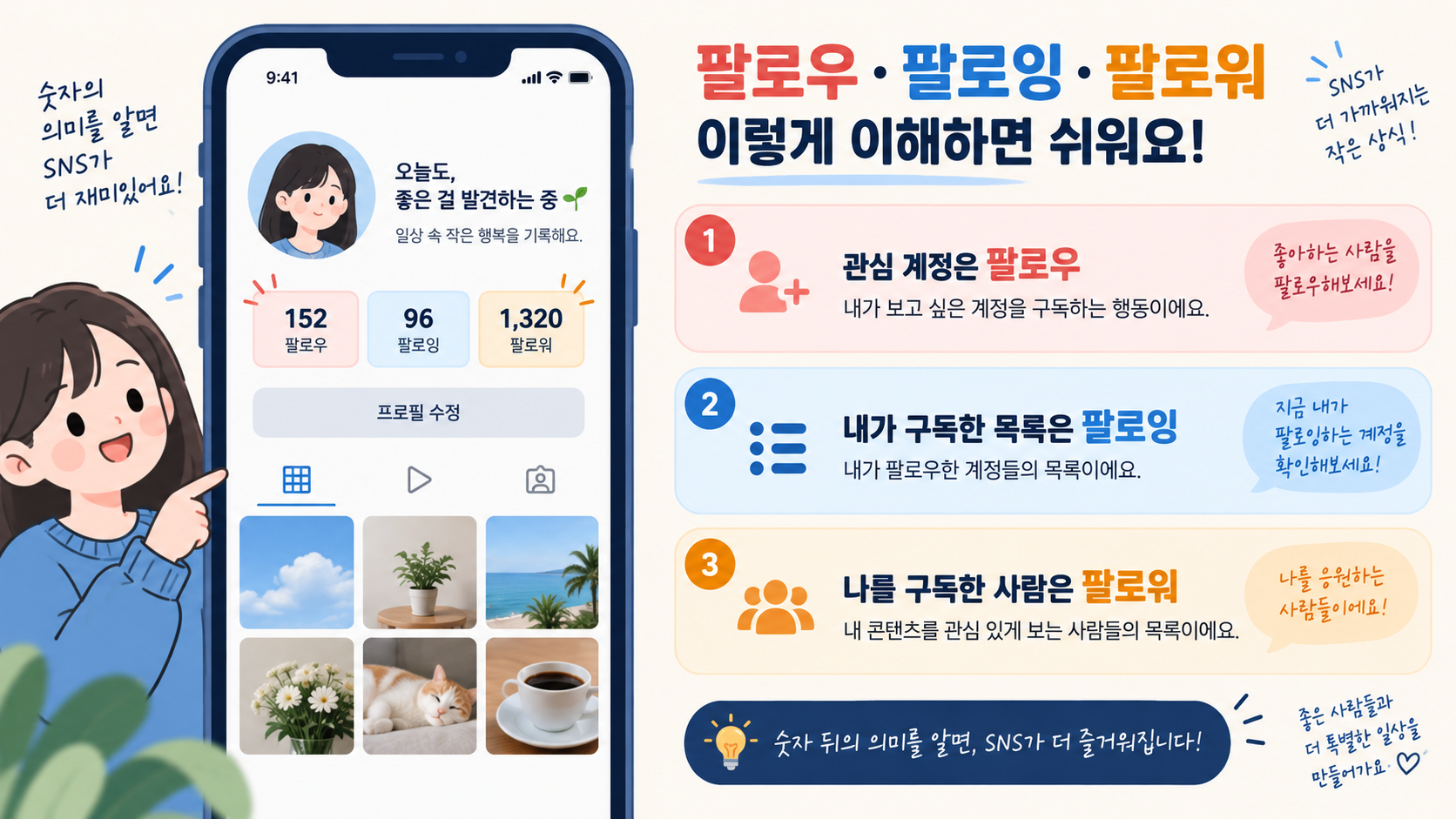 SNS 프로필에서 팔로우 팔로잉 팔로워 숫자를 확인하는 방법 정보카드
