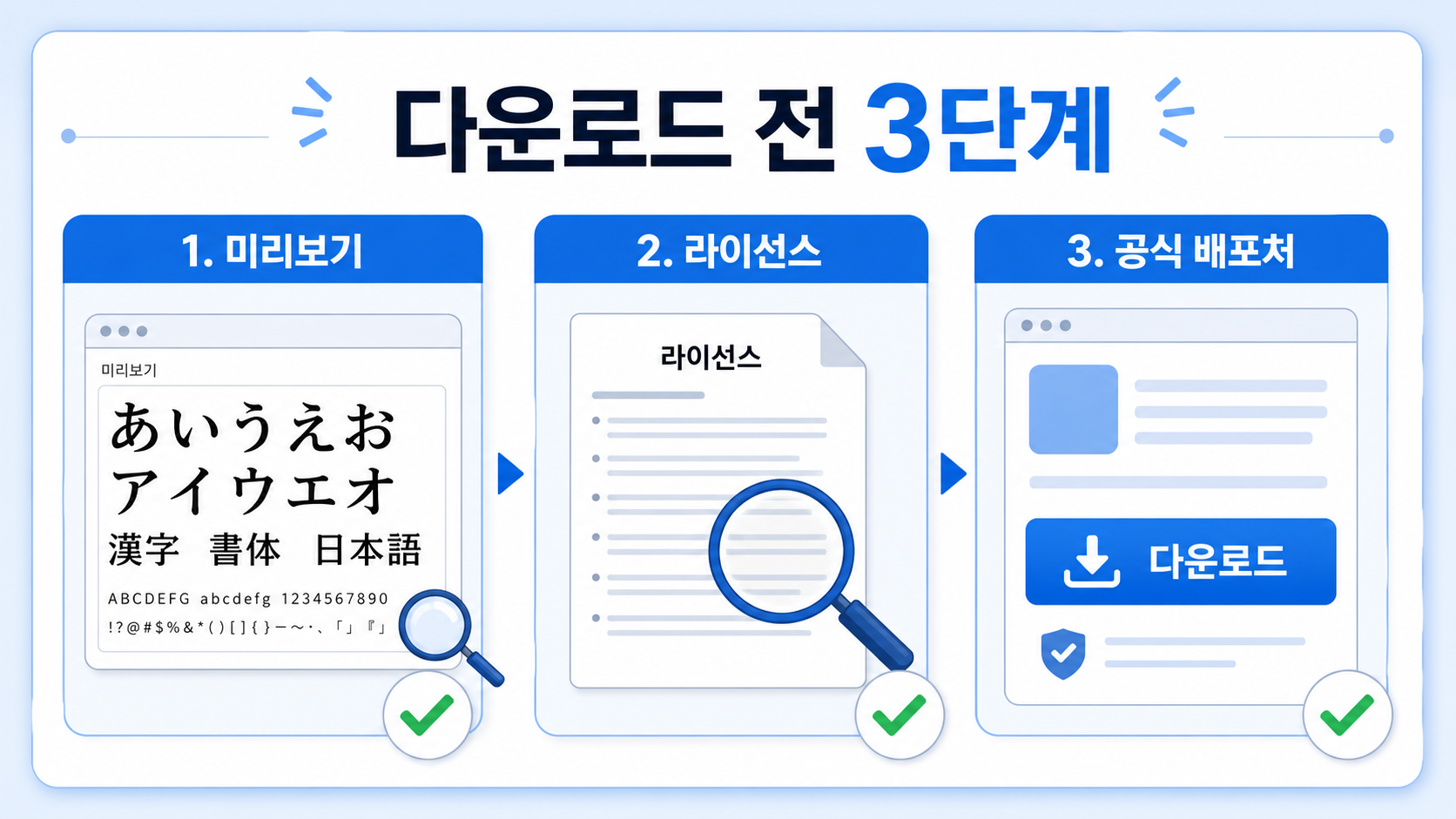 무료 일본어 폰트 다운로드 전 3단계 정보카드