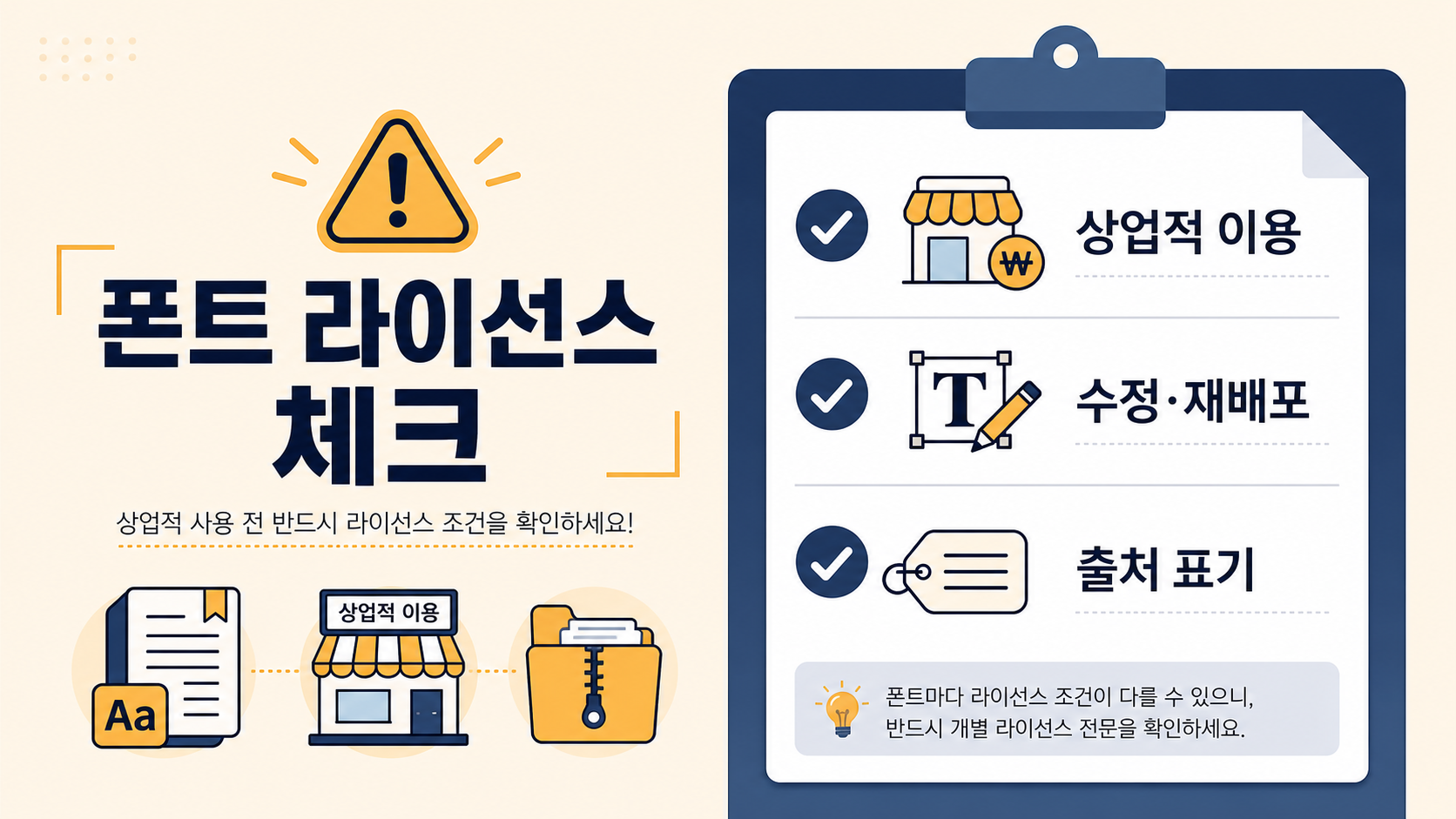 상업적 이용과 수정·재배포·출처 표기 라이선스 체크 정보카드