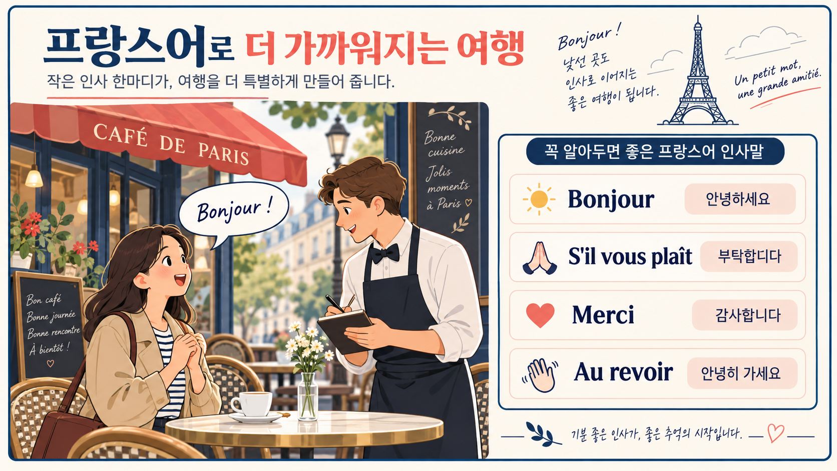 프랑스 카페 인사말 정보카드