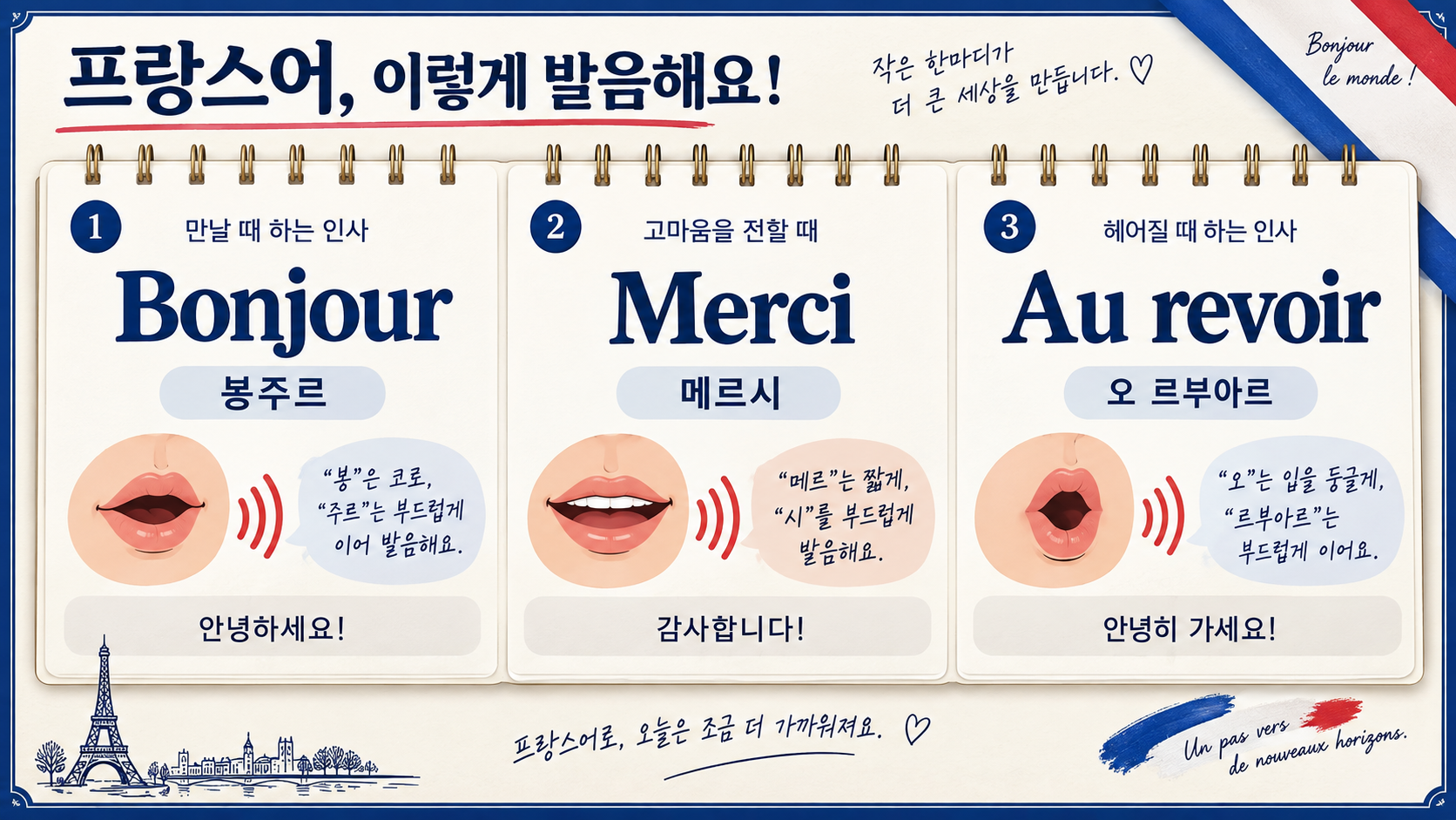 프랑스어 인사말 발음 연습 정보카드