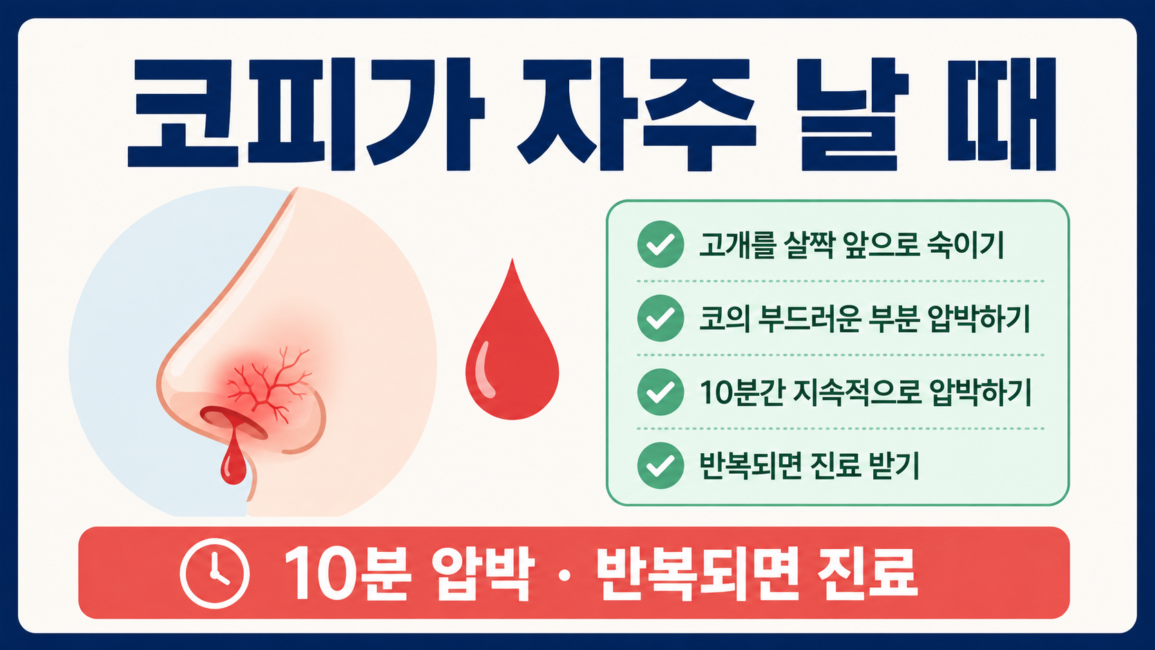 코피가 자주 날 때 10분 압박과 반복 출혈 시 진료를 안내하는 한국형 건강 정보카드