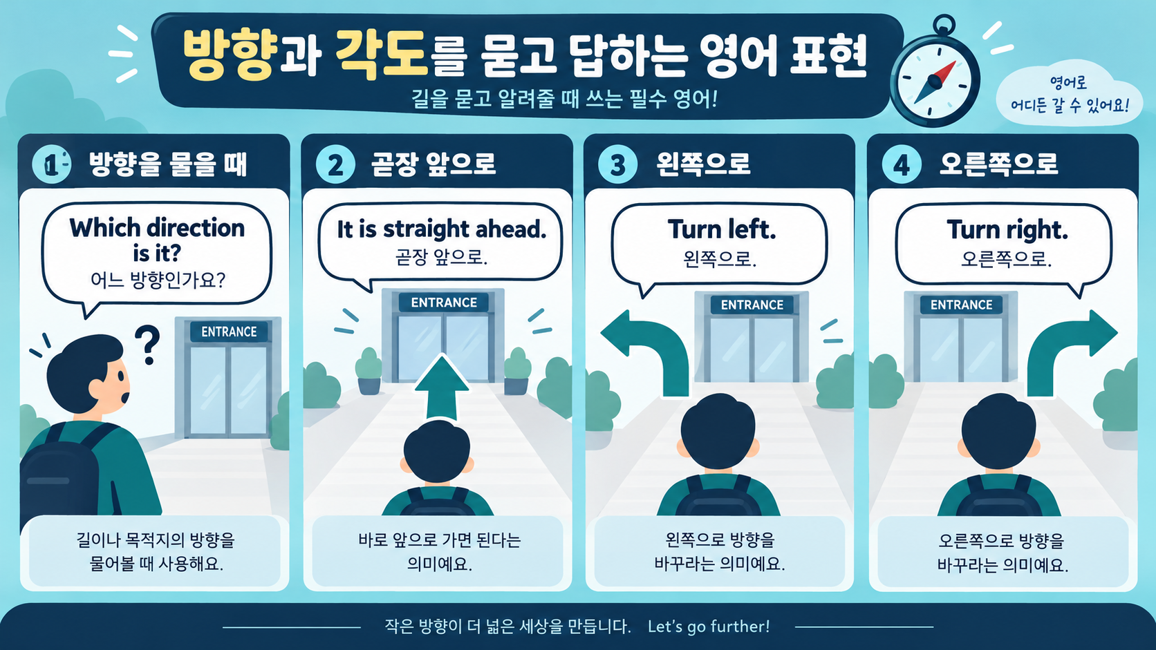 직진 좌회전 우회전 방향을 영어로 묻고 답하는 정보 카드
