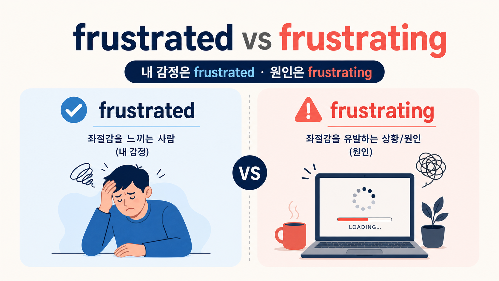 frustrated와 frustrating의 차이를 정리한 한국형 정보카드