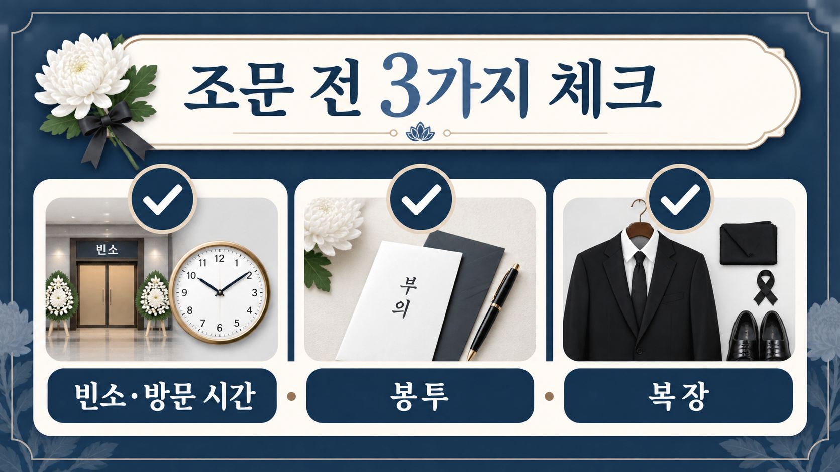 조문 전 빈소와 방문 시간, 봉투와 복장을 확인하는 정보카드
