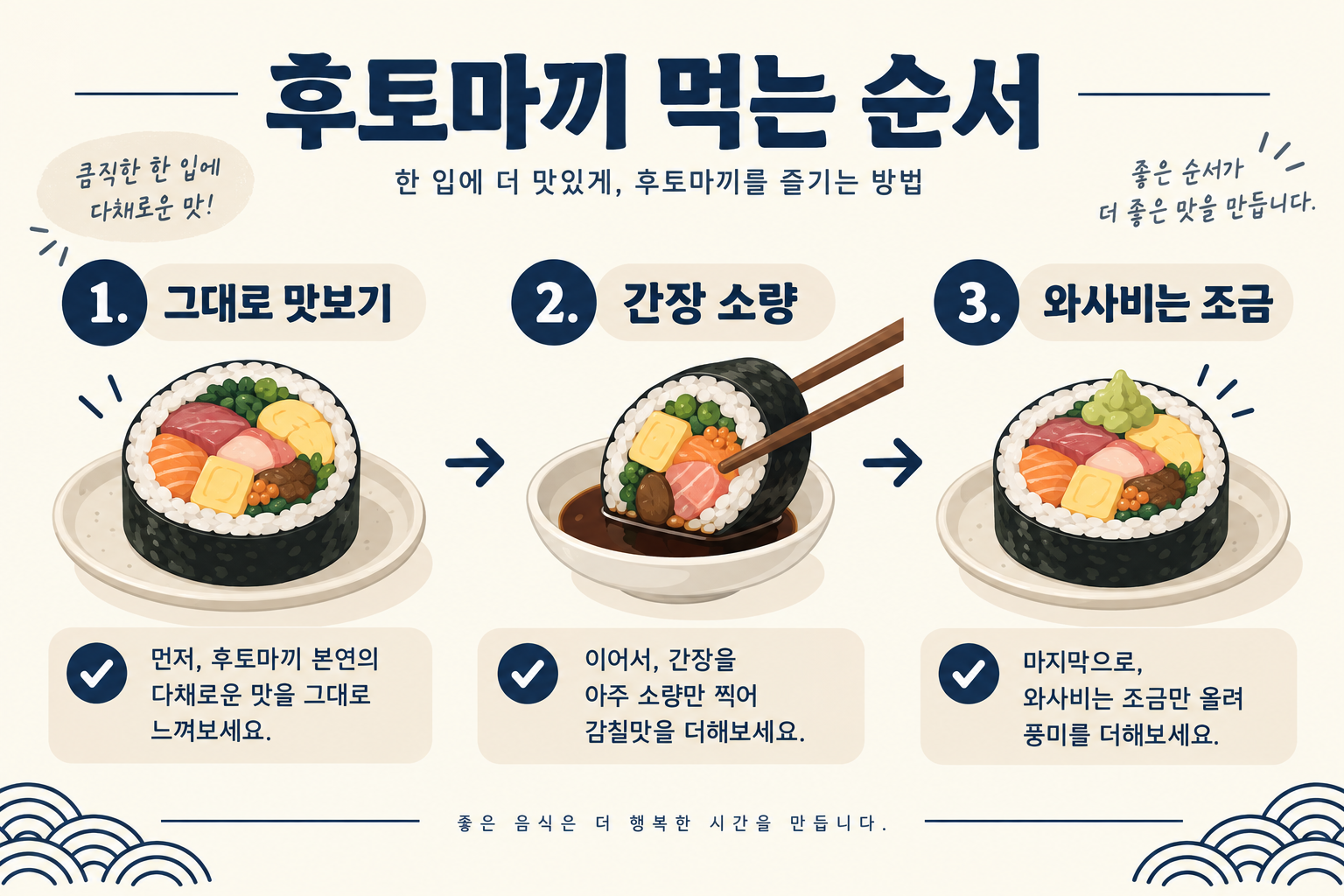 후토마끼 간장과 와사비 조절 순서 정보 카드