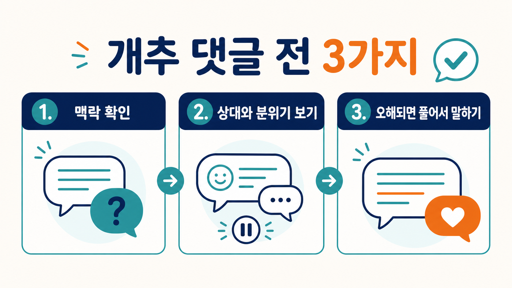 개추 댓글을 남기기 전 확인할 세 가지를 보여 주는 정보카드