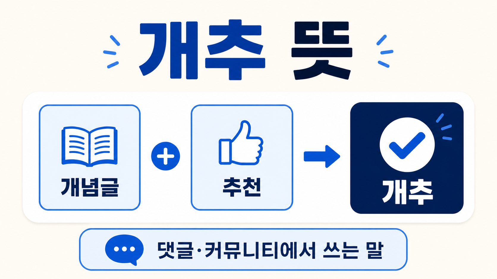 개추 뜻과 개념글 추천의 관계를 보여 주는 한국형 정보카드