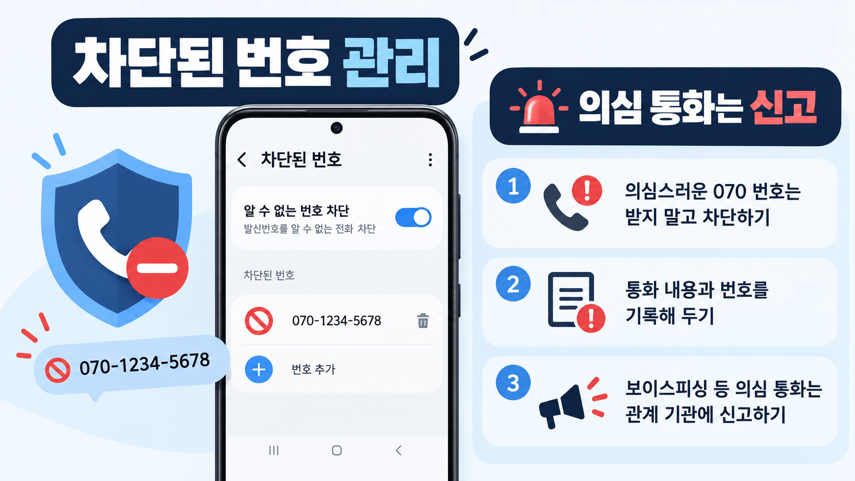 차단된 070 번호 관리와 의심 통화 신고 안내