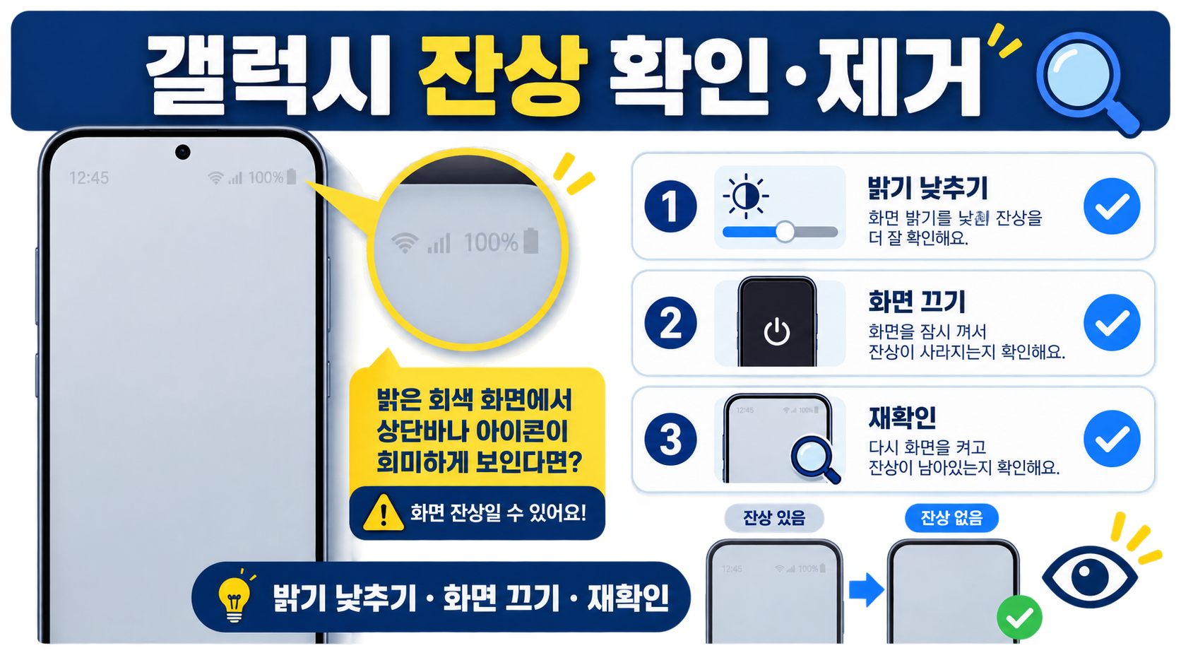 갤럭시 잔상 확인과 화면 관리 순서를 보여 주는 정보카드