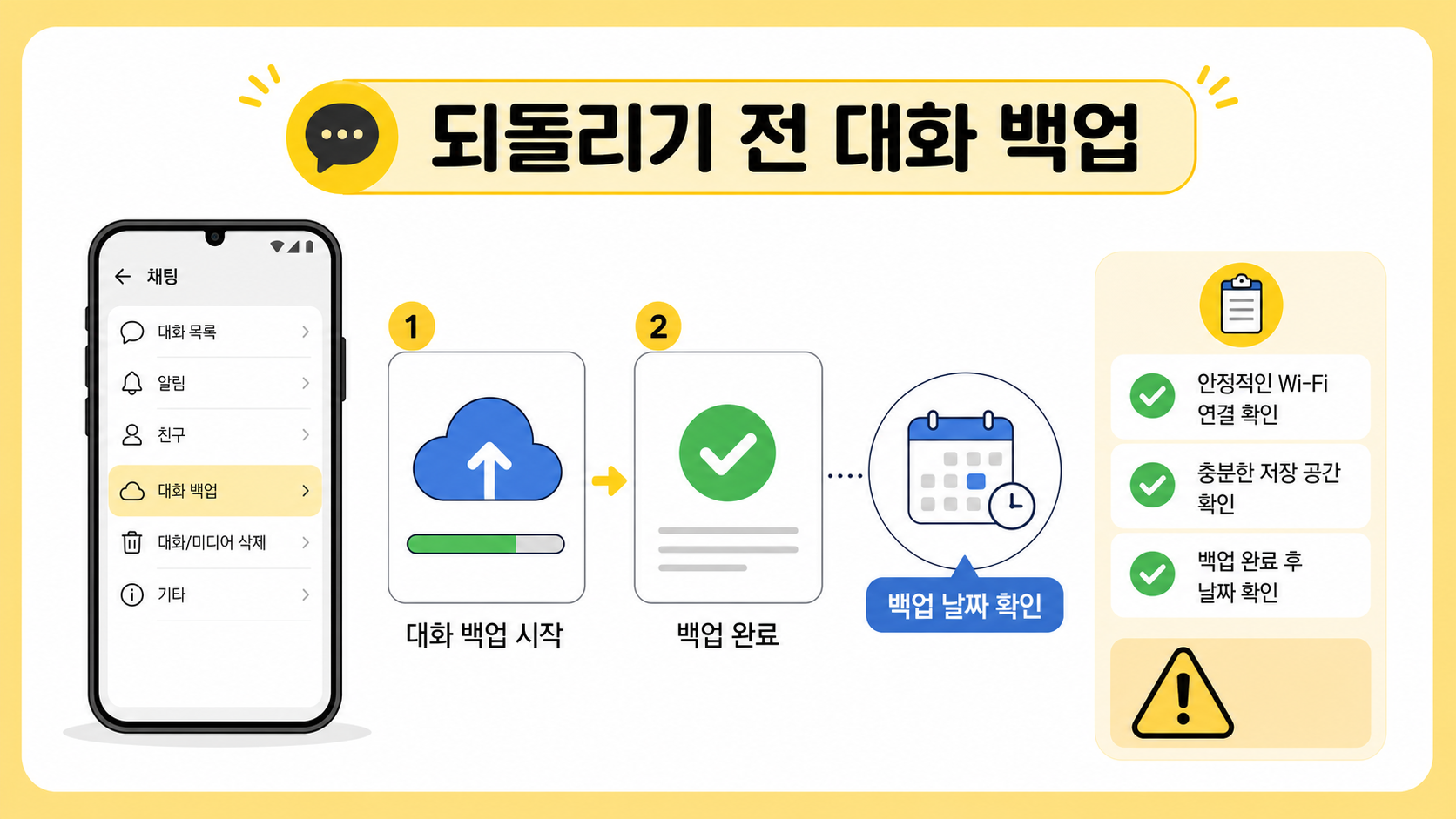 카카오톡 대화 백업 날짜를 확인하는 정보카드