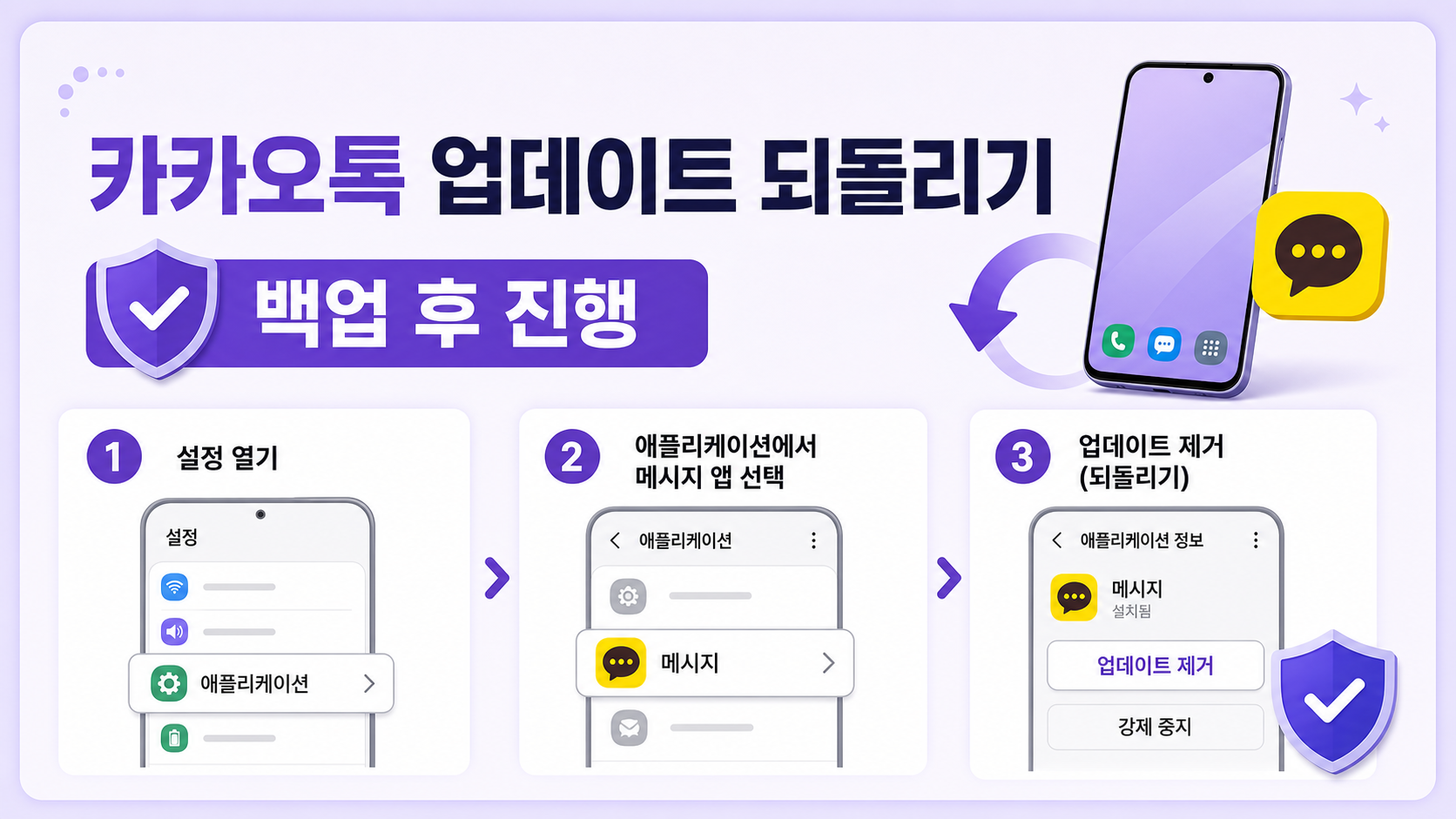 갤럭시 카카오톡 업데이트 되돌리기: 구버전 설치 전 확인할 방법 정보카드