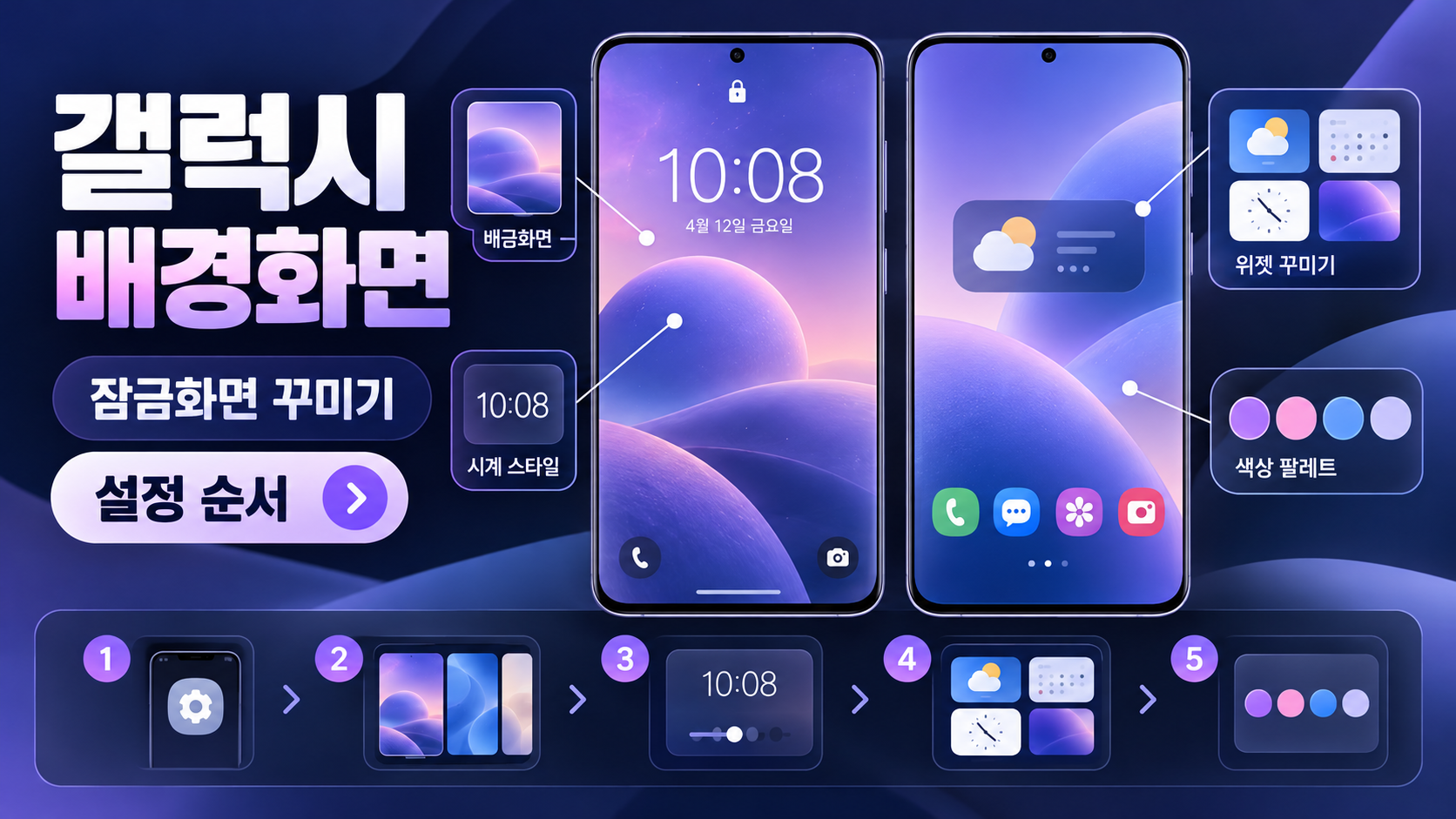 갤럭시 배경화면과 잠금화면 꾸미기 설정 순서를 보여 주는 정보카드