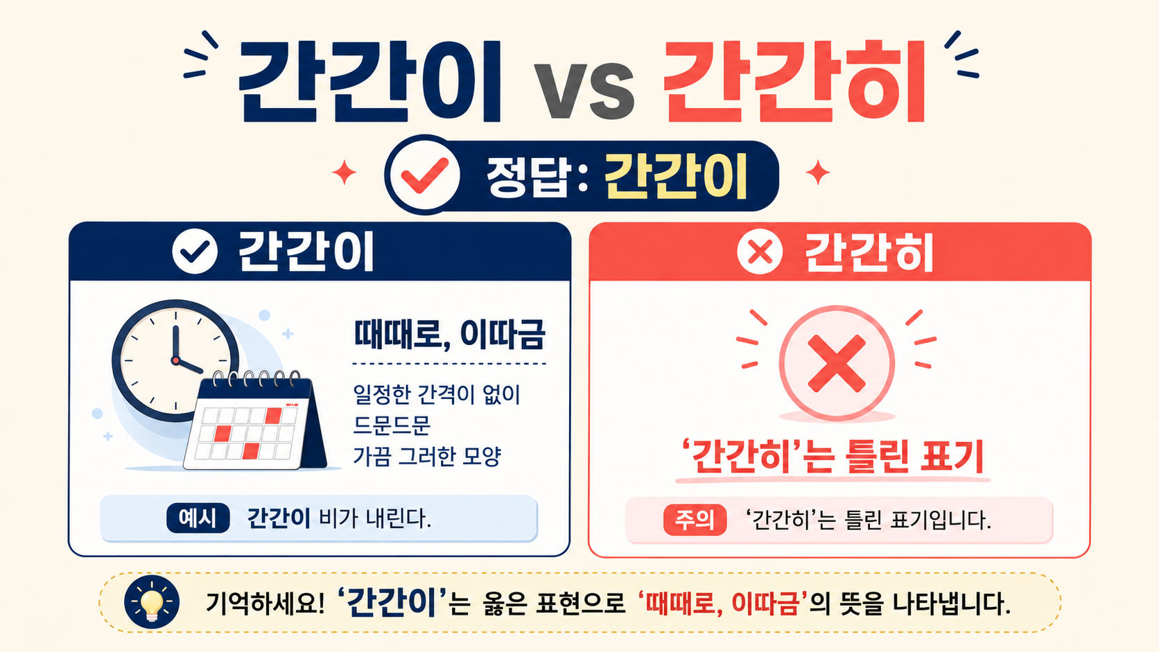 간간이와 간간히의 차이와 올바른 표기를 정리한 정보카드
