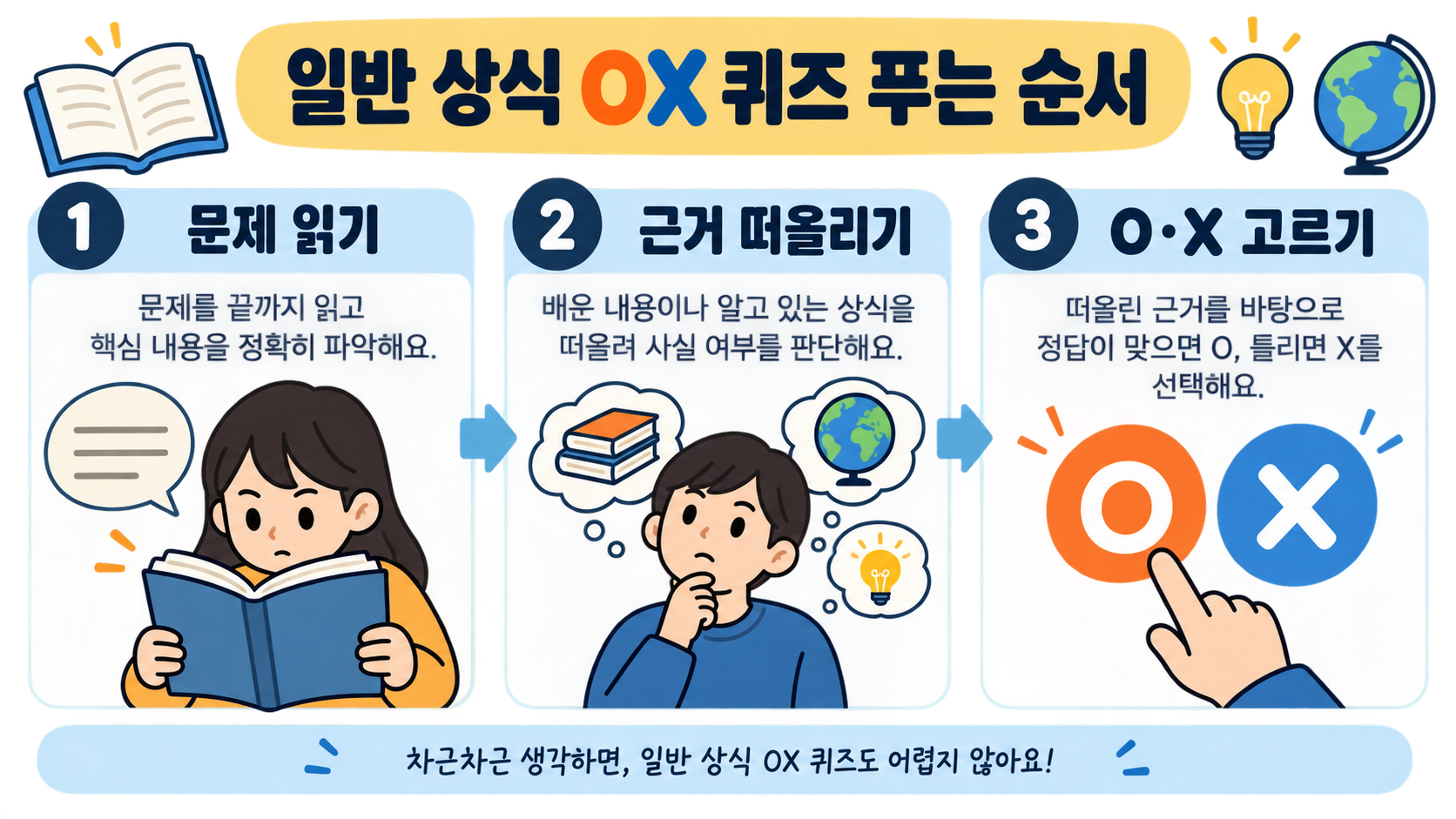 일반 상식 OX 퀴즈를 푸는 순서 정보카드