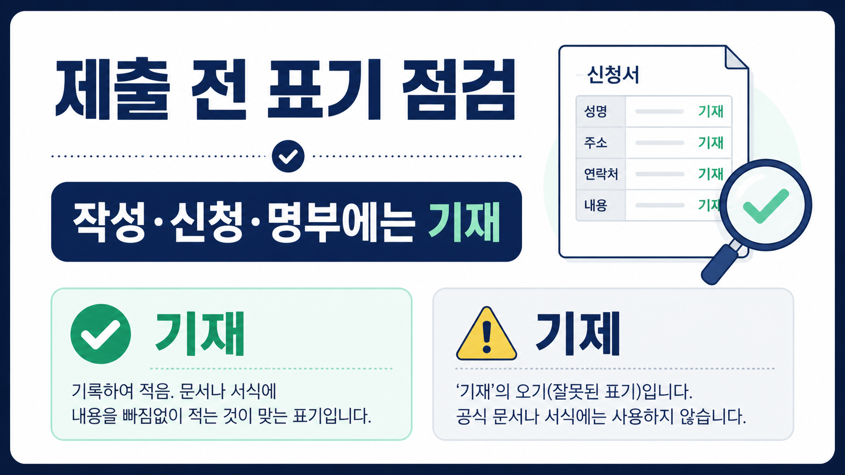 기재 표기를 제출 전에 점검하는 체크리스트 정보카드