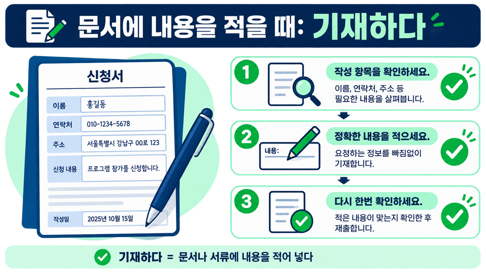 문서에 내용을 기재하는 방법을 보여 주는 정보카드