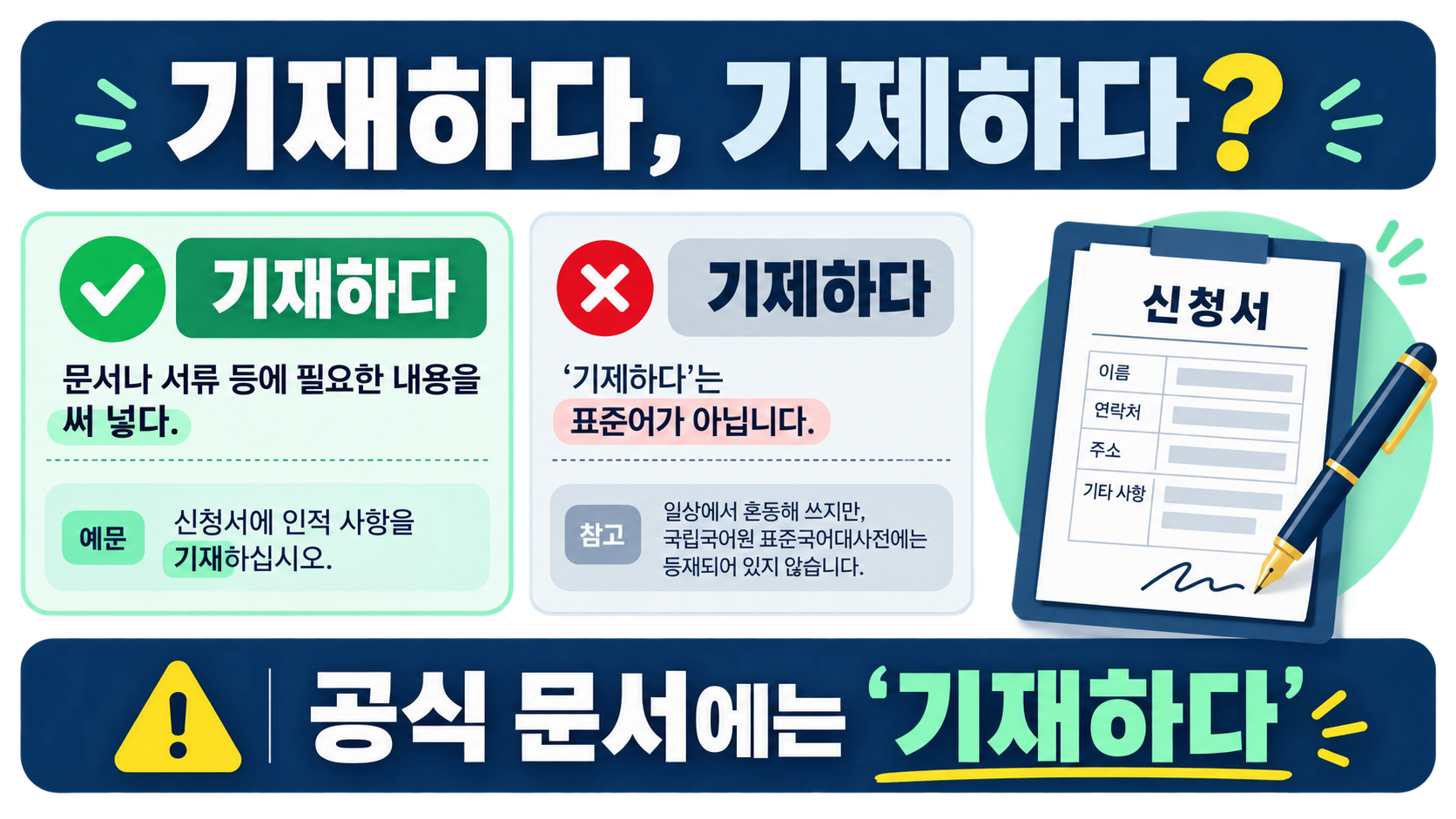 기재하다와 기제하다의 올바른 표기를 안내하는 한국어 정보카드