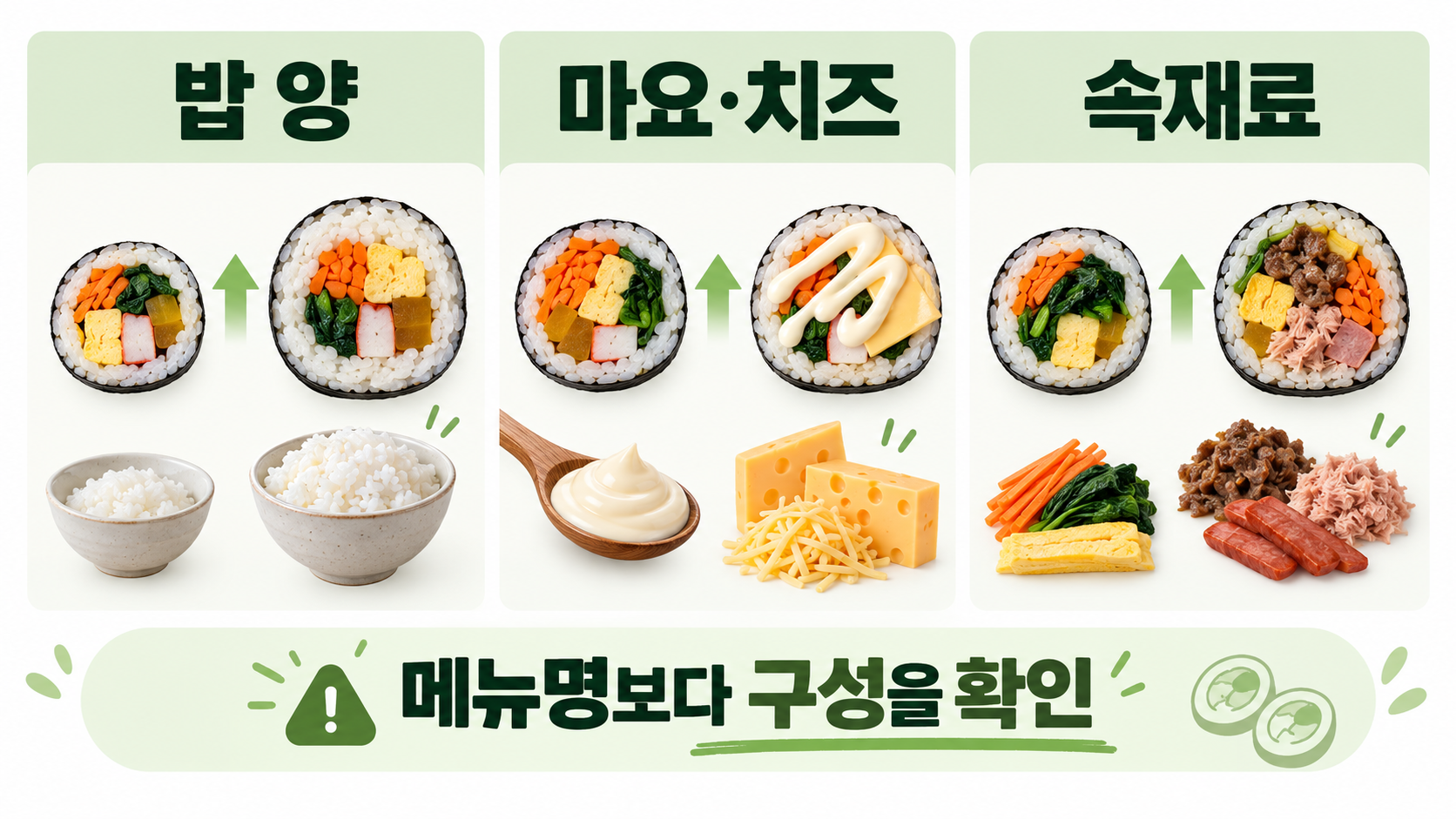 김밥 칼로리에 영향을 주는 밥 양, 마요네즈와 치즈, 속재료 비교 정보카드