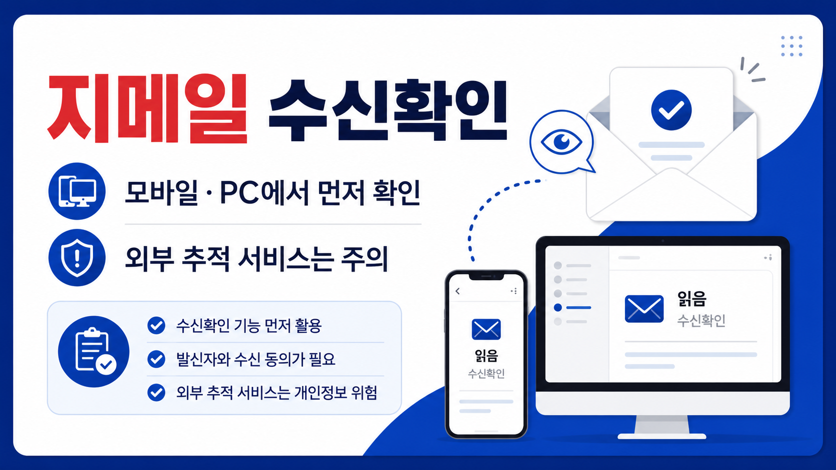 지메일 수신확인과 모바일·PC 확인 방법을 안내하는 정보카드
