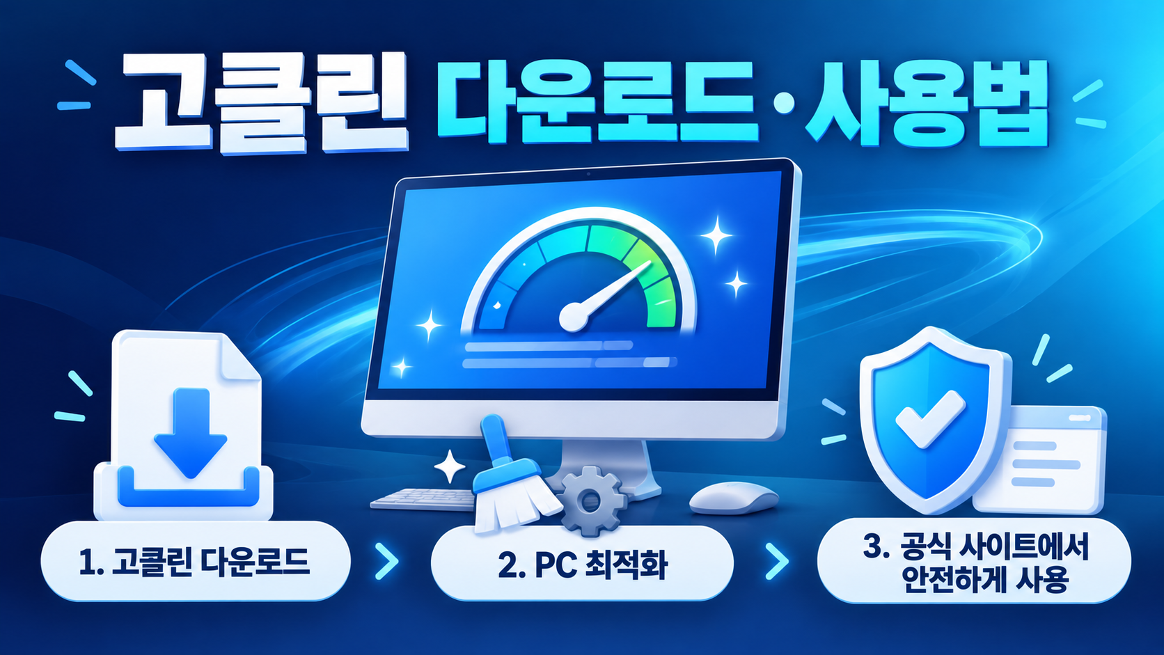 고클린 다운로드와 컴퓨터 최적화 흐름을 보여 주는 정보카드