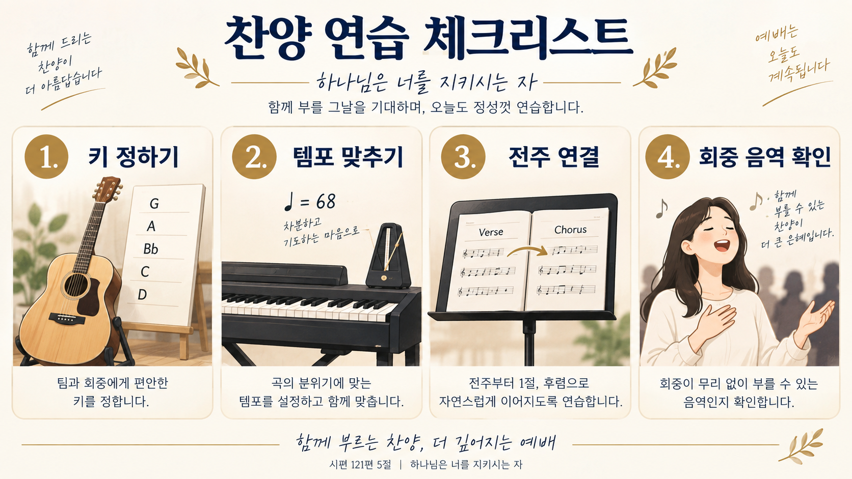 하나님은 너를 지키시는 자 찬양 연습 체크리스트 정보카드