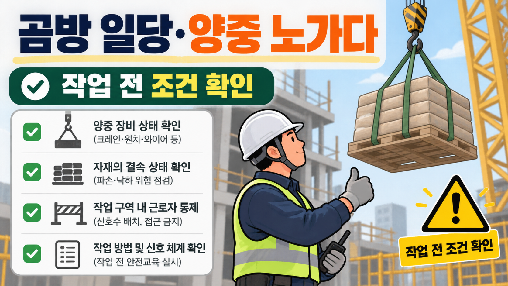 곰방 일당과 양중 작업 전 확인 항목을 정리한 정보 카드