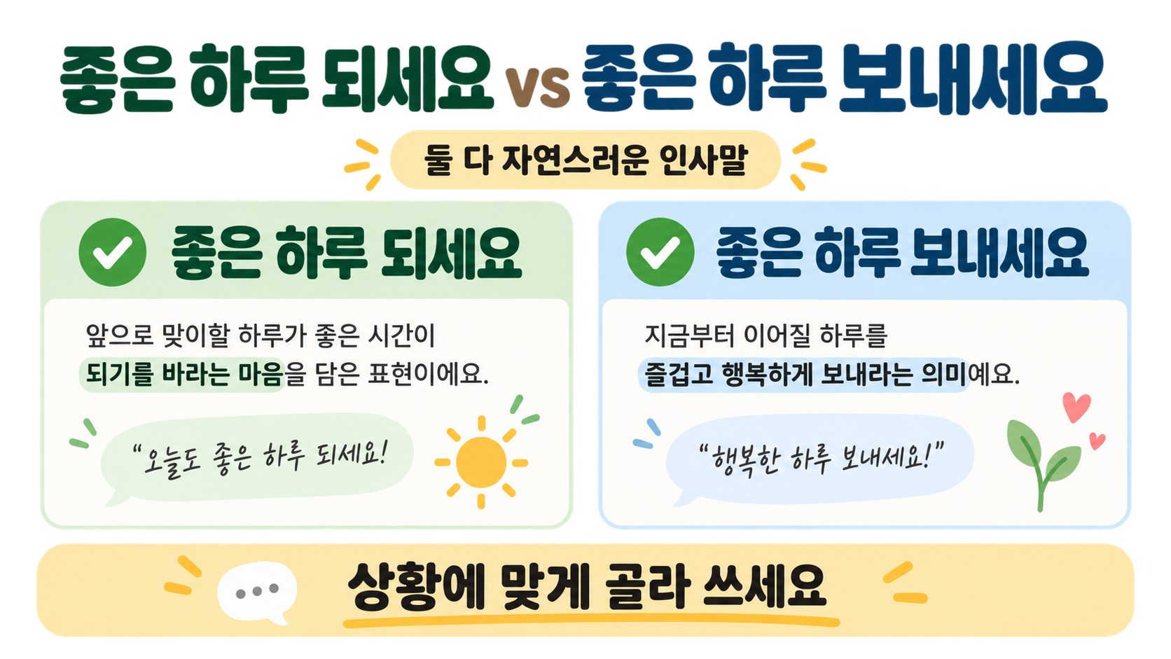 좋은 하루 되세요와 좋은 하루 보내세요를 비교한 한국어 인사말 정보카드