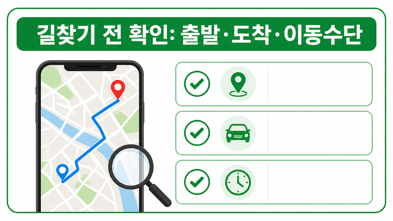 길찾기 전 출발지와 도착지, 이동수단을 확인하는 체크리스트 정보카드