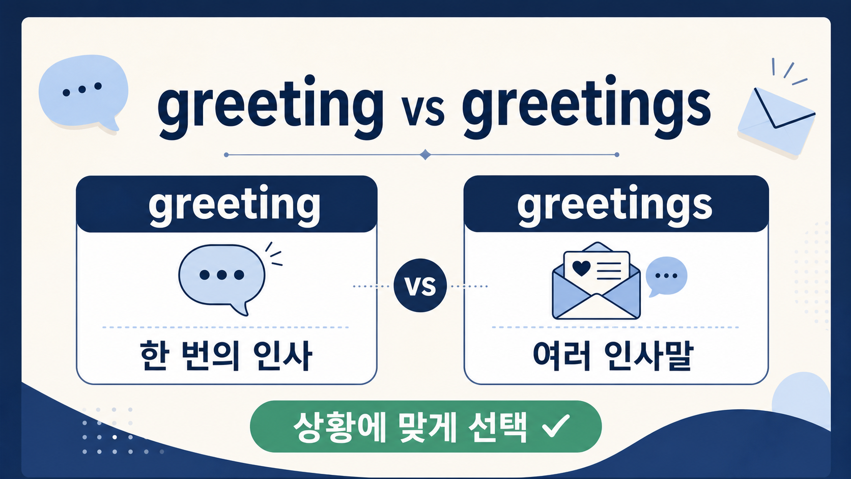 greeting과 greetings의 뜻과 사용 상황을 비교하는 한국어 정보카드