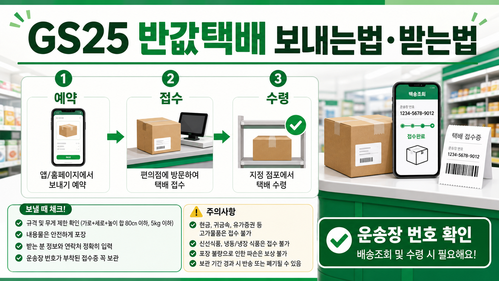 GS25 반값택배 보내는법과 받는법을 정리한 한국어 정보카드