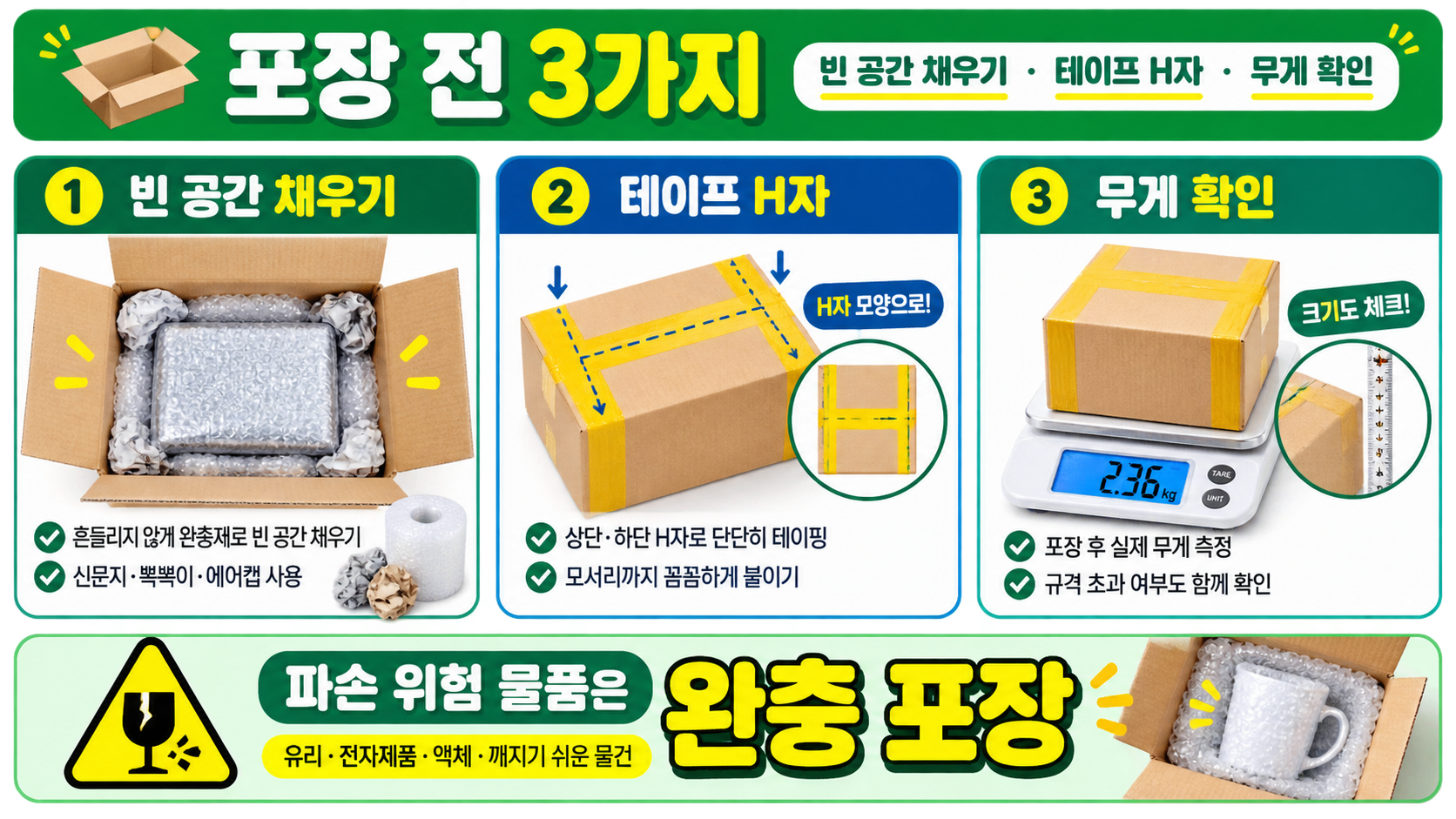 반값택배 포장 전 빈 공간과 테이핑, 무게를 확인하는 정보카드
