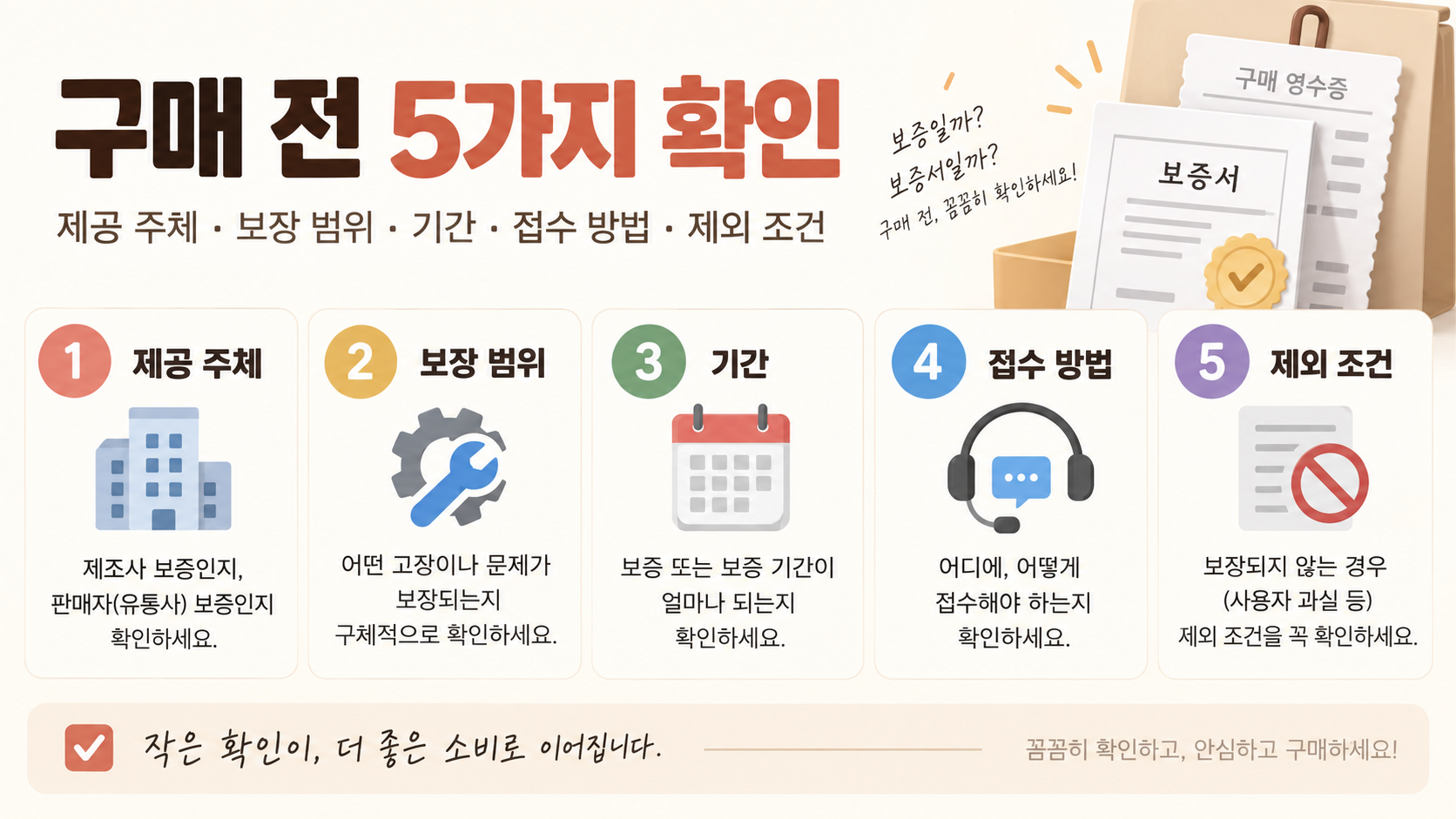 개런티와 워런티 구매 전 다섯 가지 확인 항목