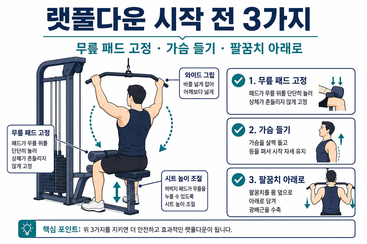 랫풀다운 시작 자세 정보 카드