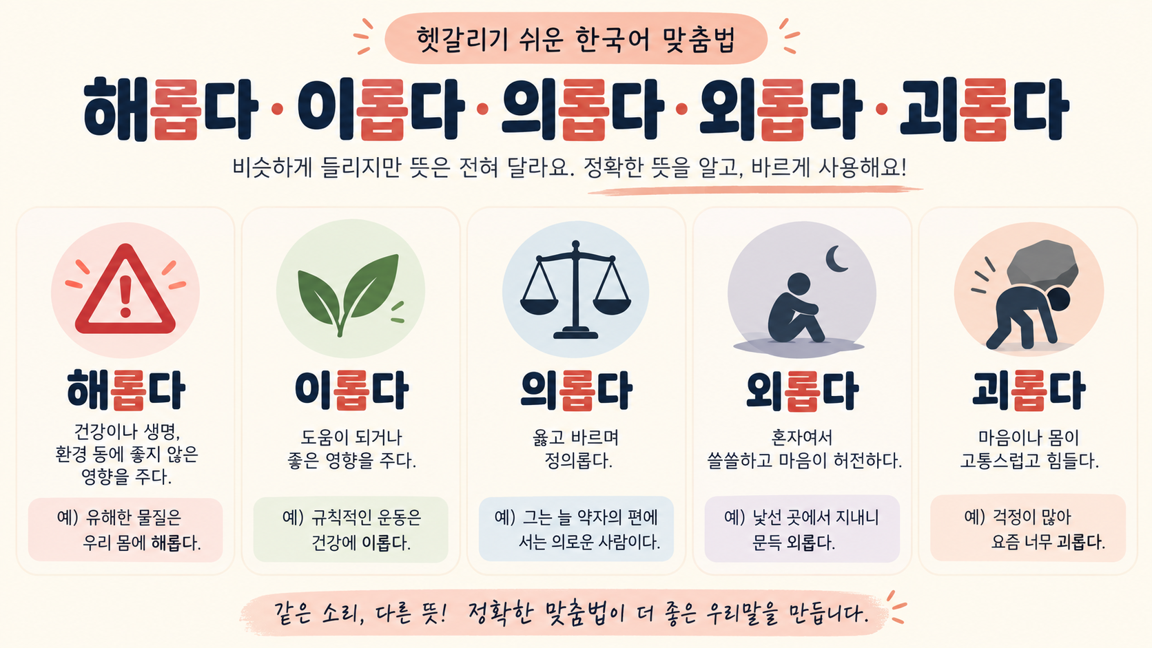 해롭다 이롭다 의롭다 외롭다 괴롭다의 뜻을 비교한 한국어 정보카드