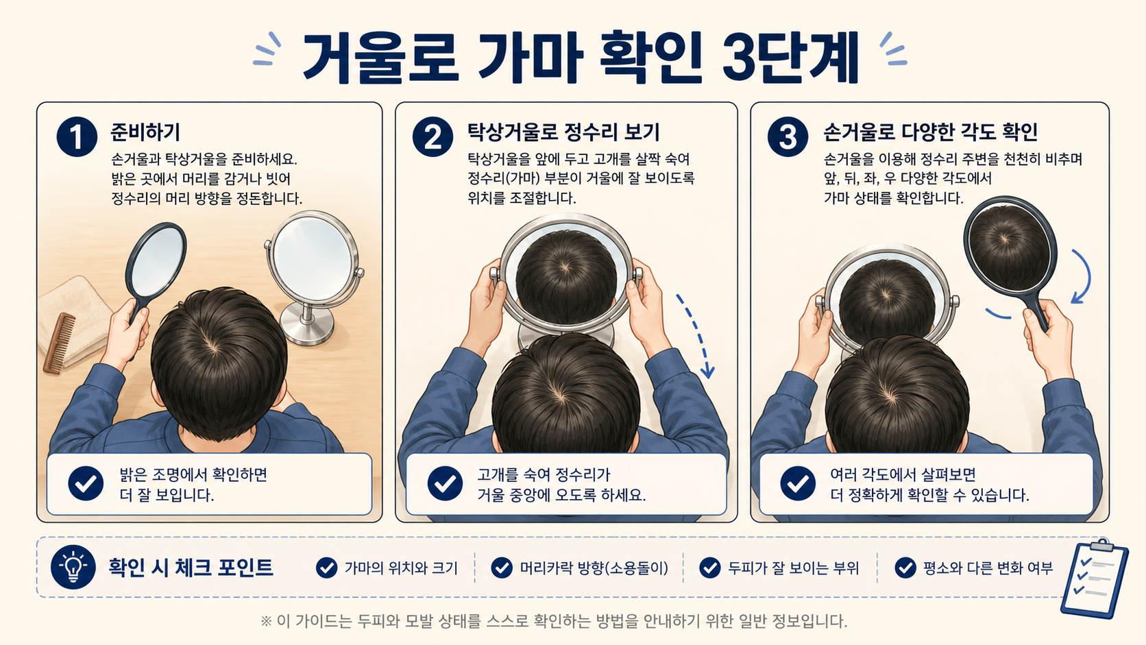 거울과 손거울로 정수리 가마를 확인하는 3단계 정보카드