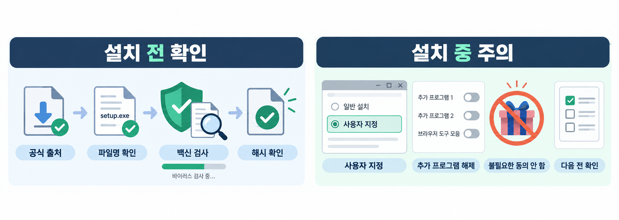 옛날 한글타자 설치 전 확인 순서를 보여 주는 체크 카드
