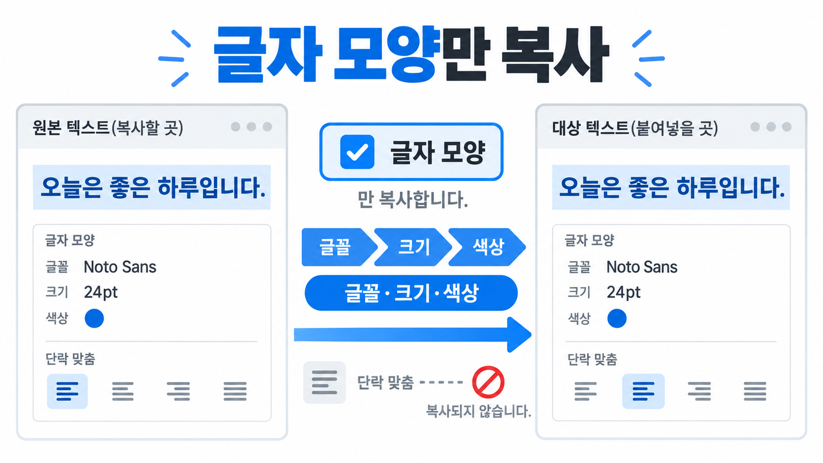 한글 문서에서 글자 모양만 복사할 때 글꼴, 크기, 색을 확인하는 정보카드