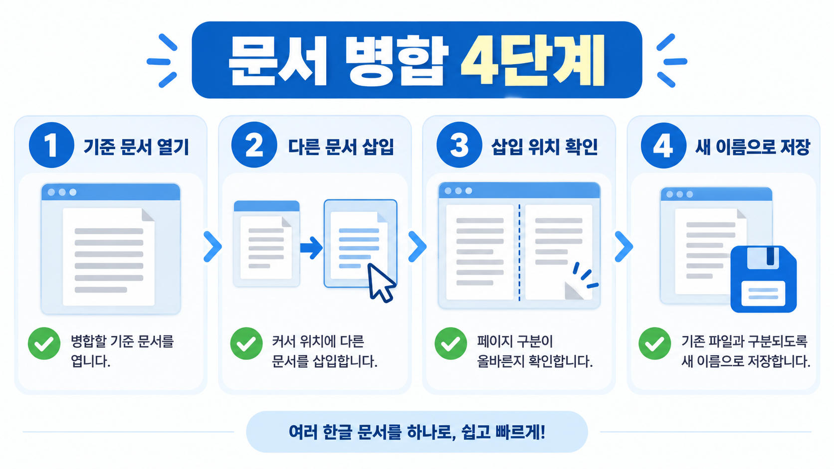 한글 문서 파일 병합 4단계 순서 정보카드
