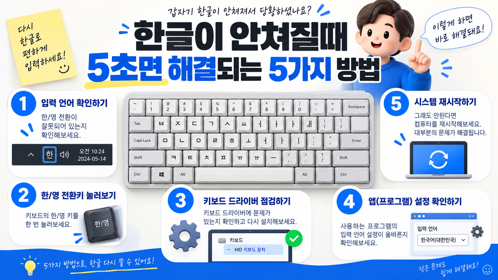 한글이 입력되지 않을 때 해결 순서를 보여 주는 키보드 정보카드