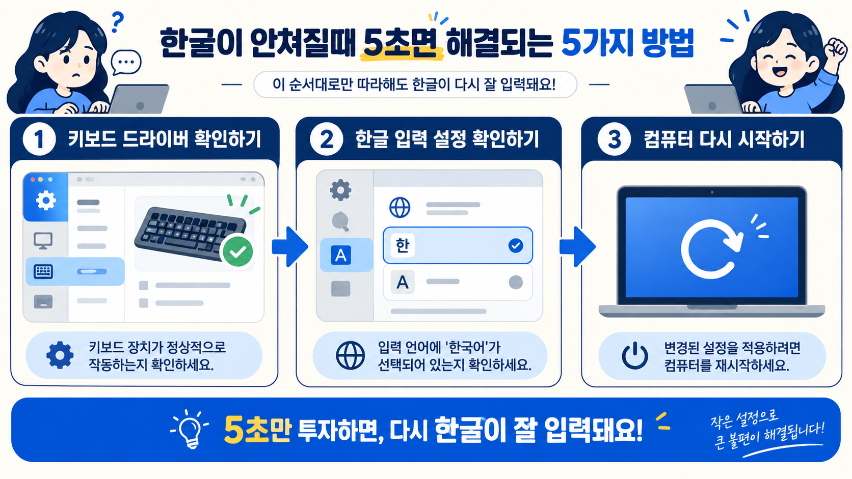 키보드 설정과 재시작 점검 정보카드