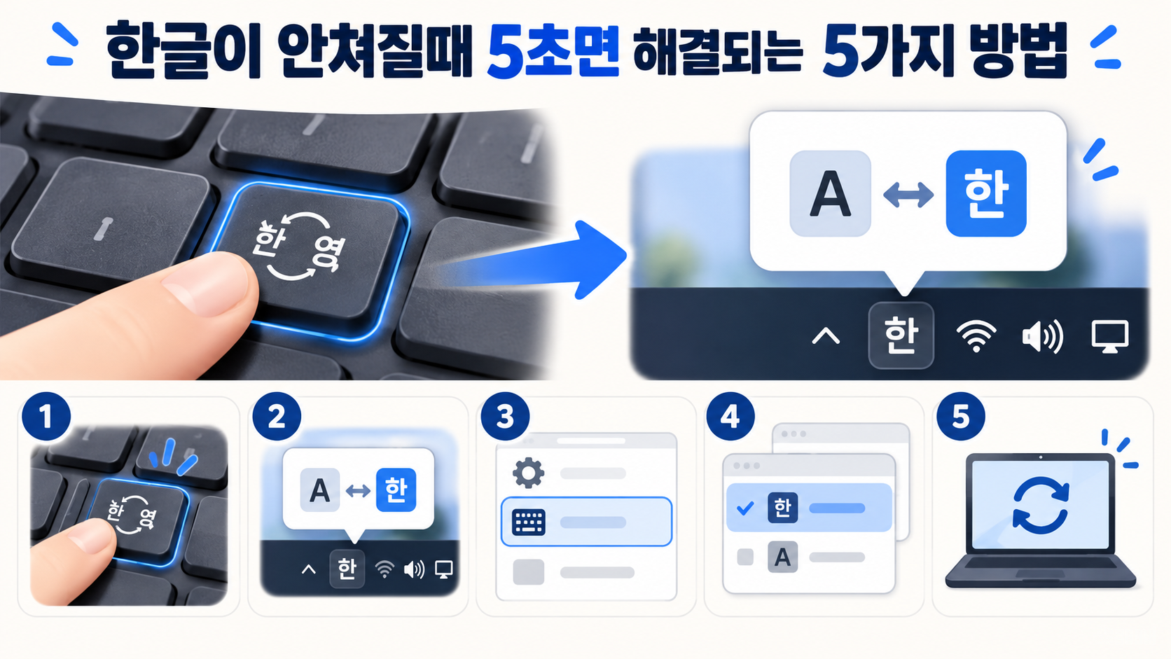 한영 키와 입력 언어 표시를 점검하는 정보카드