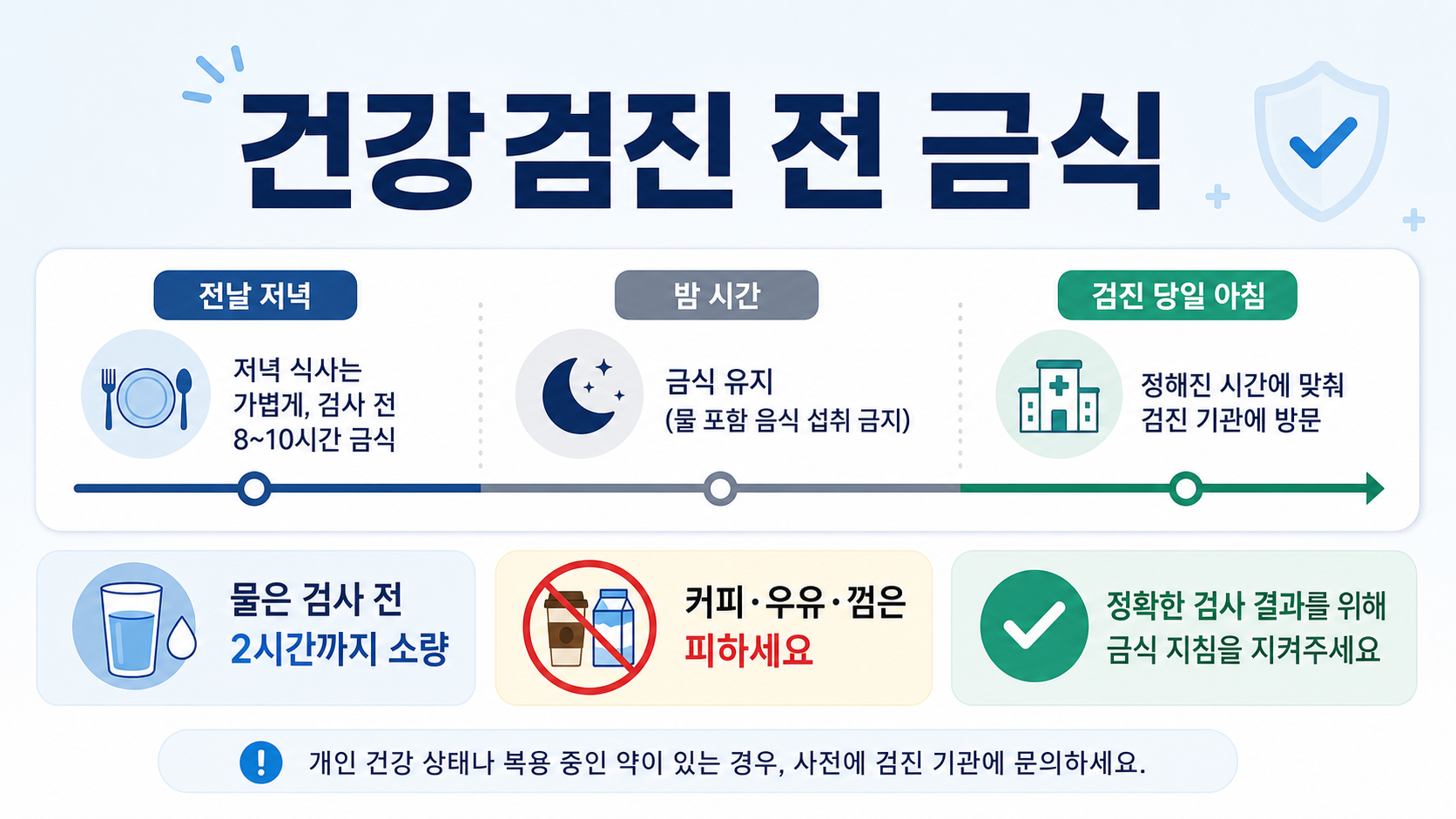 건강검진 전 금식과 물 섭취 시간을 안내하는 정보 카드