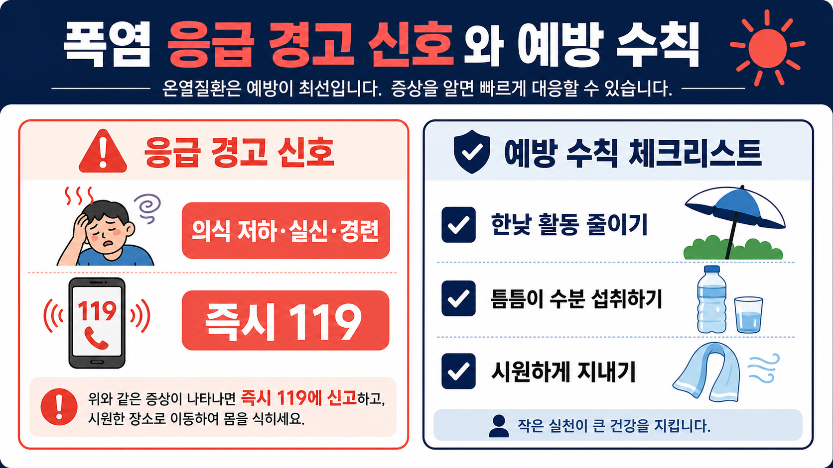 의식 저하·실신·경련 시 119 연락과 폭염 예방을 안내하는 한국형 정보카드